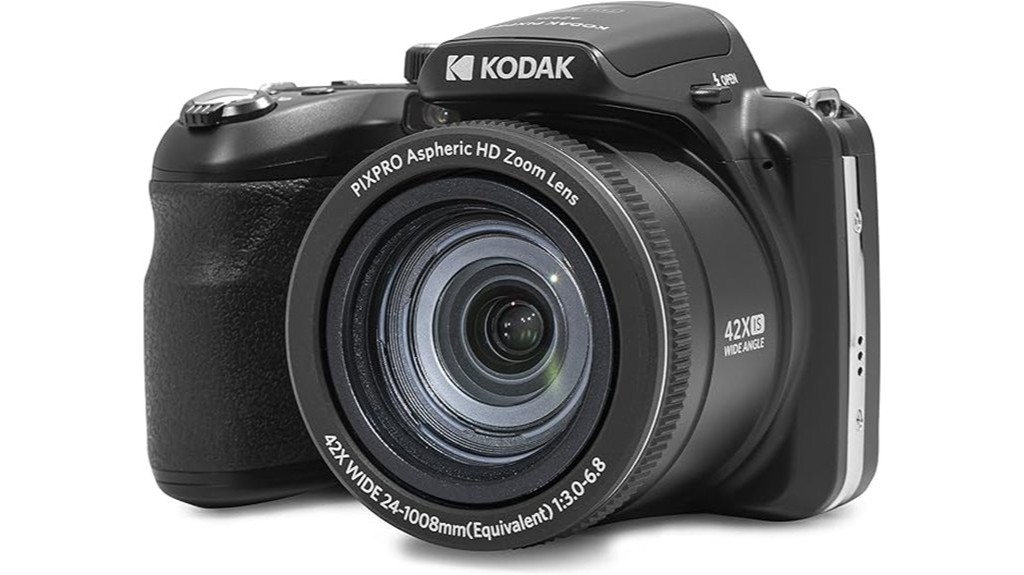 Cameras for Wildlife Photography: Picks for 2025 3 20mp camera with zoom