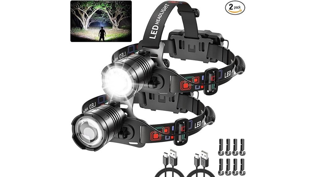 15 Best Headlamps for Fieldwork in 2025 - Illuminating Your Path Like a Pro 15 adjustable focus led headlamp