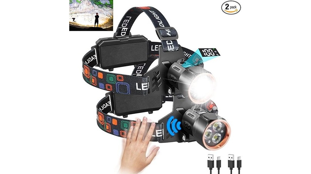 15 Best Headlamps for Fieldwork in 2025 - Illuminating Your Path Like a Pro 5 adjustable focus led headlamps
