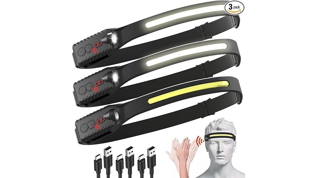 15 Best Headlamps for Fieldwork in 2025 - Illuminating Your Path Like a Pro 6 motion sensing rechargeable headlamp