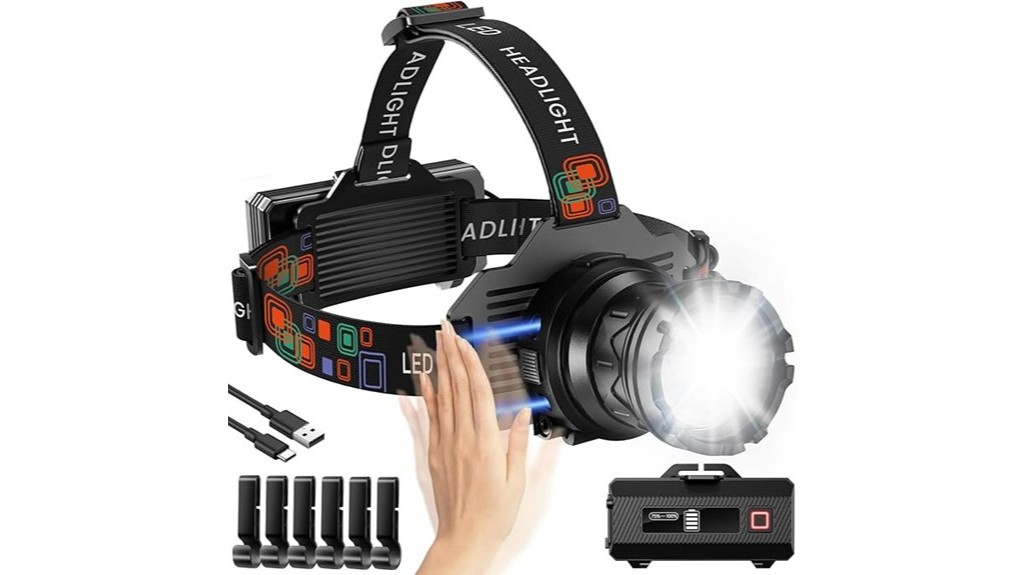 15 Best Headlamps for Fieldwork in 2025 - Illuminating Your Path Like a Pro 9 motion sensor led headlamp