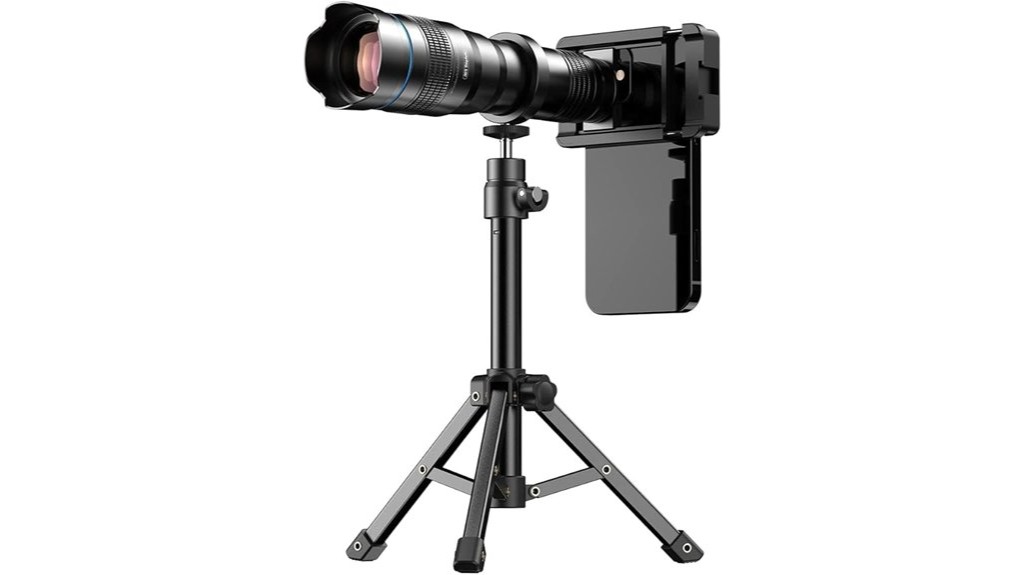 15 Best Telephoto Lenses for Wildlife Photography 15 smartphone telephoto lens kit