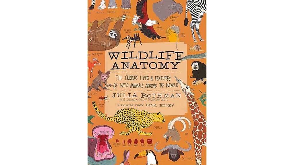 wildlife anatomy and features