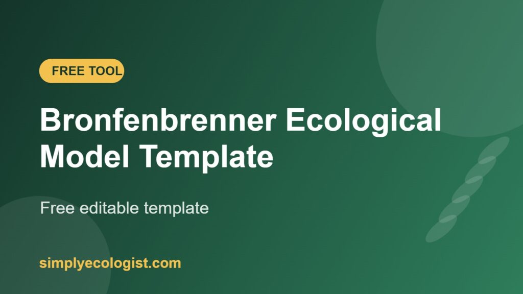 Bronfenbrenner ecological model template 4 Bronfenbrenner Ecological Model Template free tool by Simply Ecologist