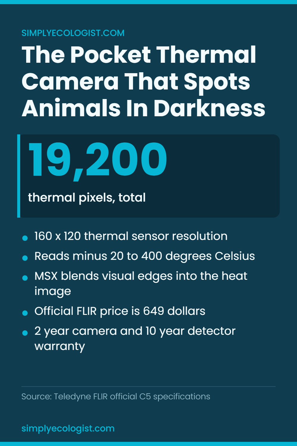 FLIR C5 Review: Is It Worth It? Pros, Cons and Verdict 5 FLIR C5 pocket thermal imaging camera specs showing 19,200 thermal pixels, 160 x 120 resolution and minus 20 to 400 degrees Celsius temperature range