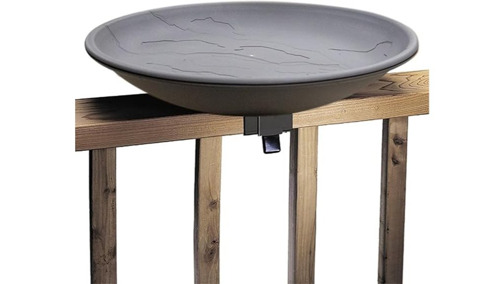 Heated Bird Baths for Winter: 20 Picks and the Depth Rule Most People Miss 16 heated 20 bird bath
