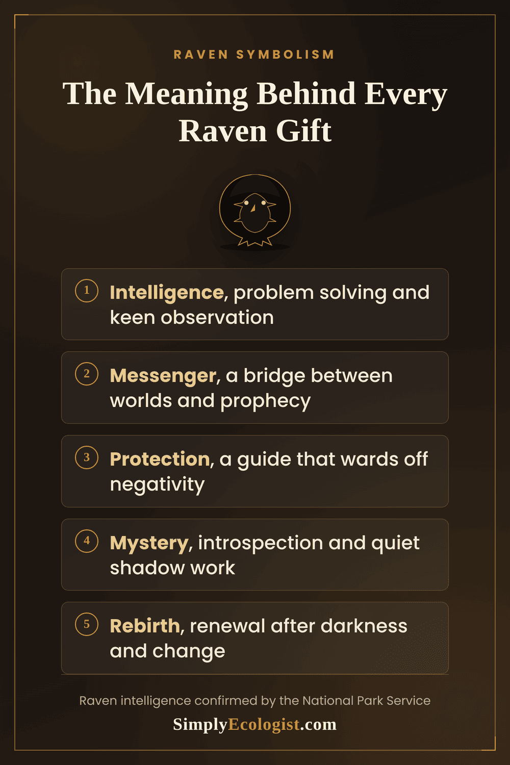 Five symbolic meanings of ravens: intelligence, messenger, protection, mystery, and rebirth, gift guide infographic