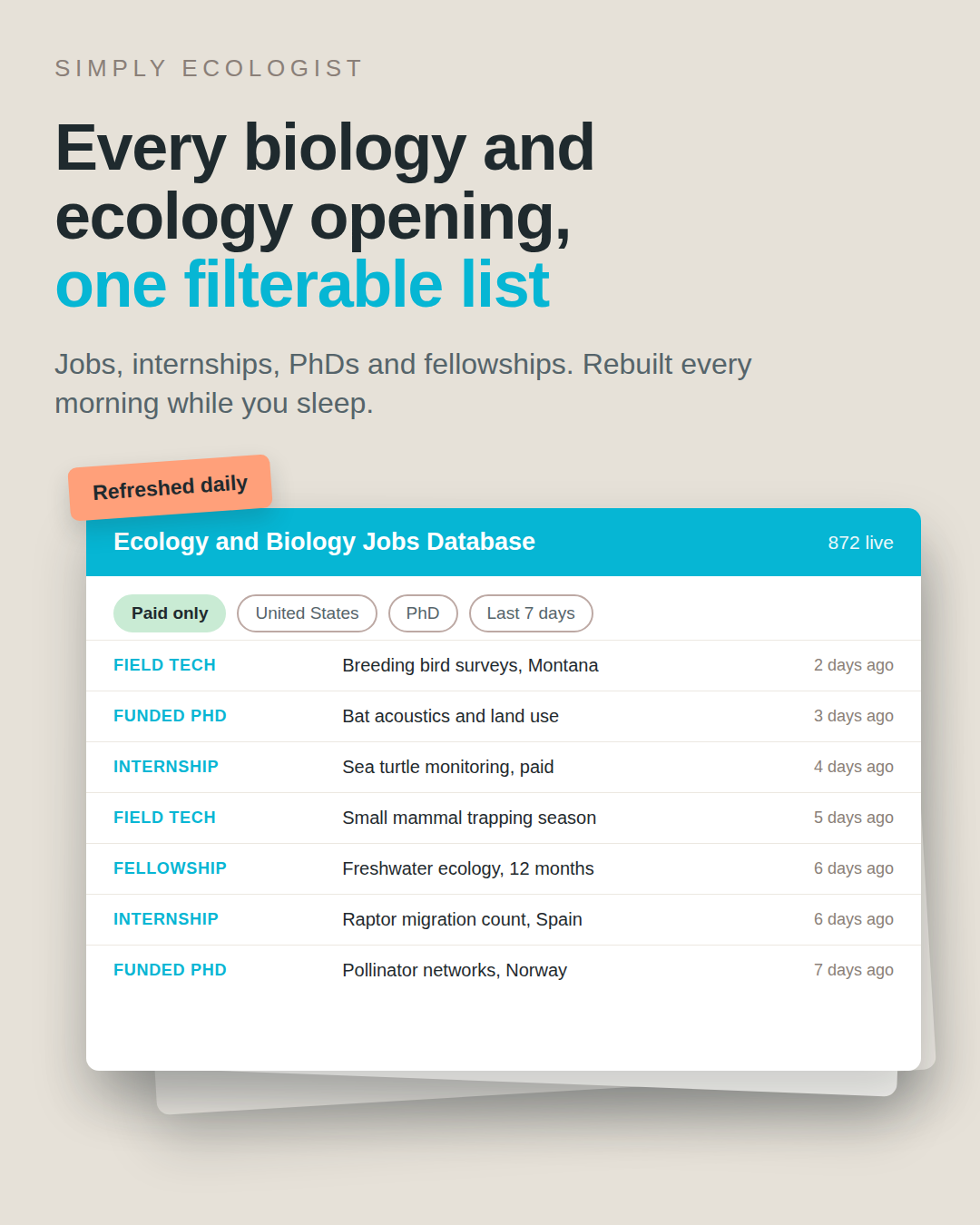 Ecology and Biology Jobs Database 1 Ecology and Biology Jobs Database, a filterable list of ecology and biology jobs, internships, PhDs and fellowships refreshed daily