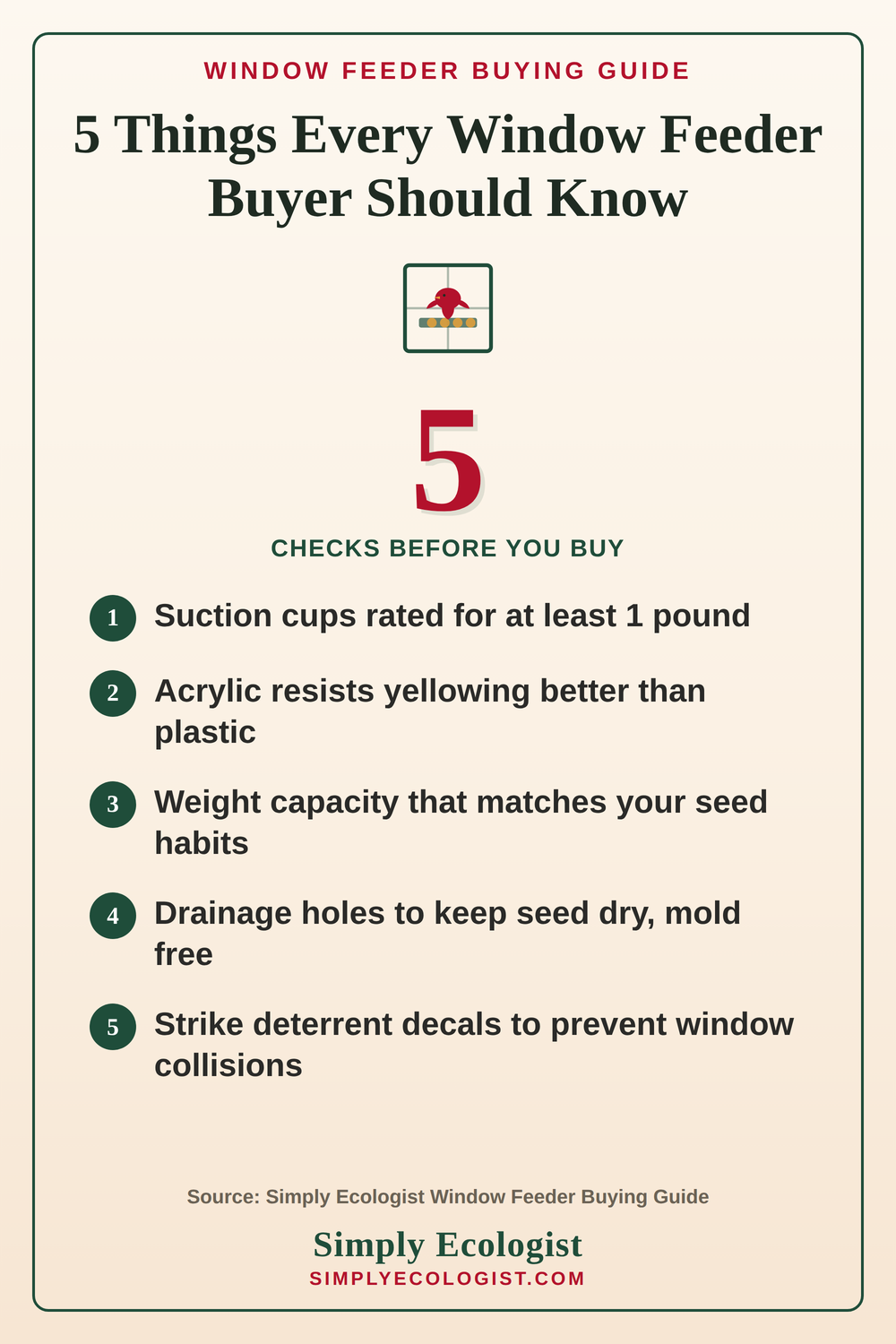 Window bird feeder buying guide checklist: suction cup strength, acrylic vs plastic, weight capacity, drainage, and window collision prevention